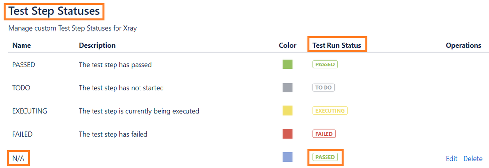 teststepstatus.png