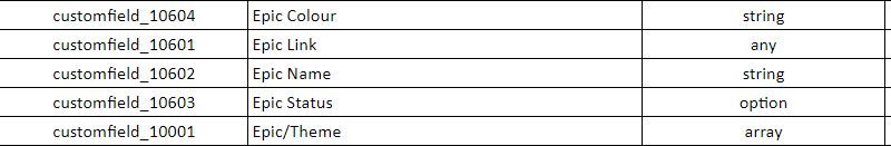 GlobalAdminCatalog.JPG