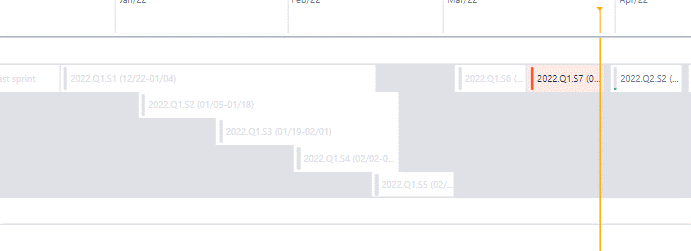 Screenshot BUG with Roadmap .gif