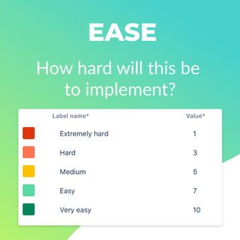 RICE - Ease metric.png