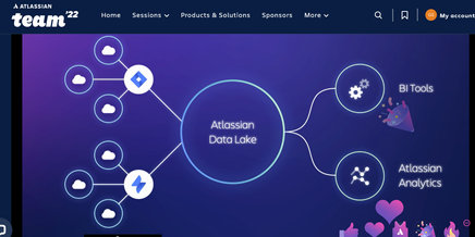 data lake integrations-2.png