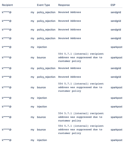 Screen Shot 2022-04-08 at 9.03.19 AM.png