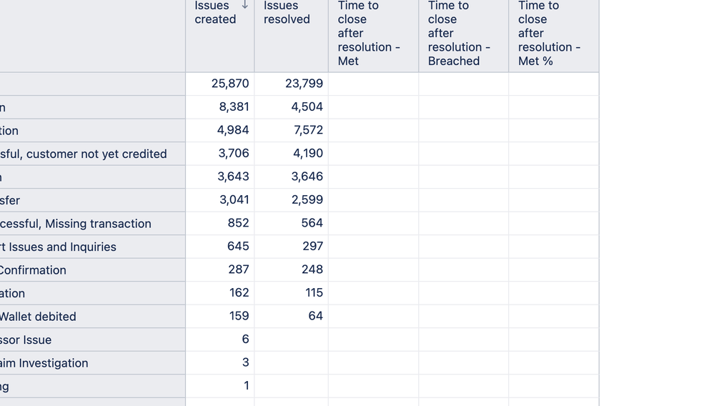 Screenshot 2022-04-11 at 14.57.30.png