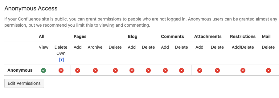 Access.png