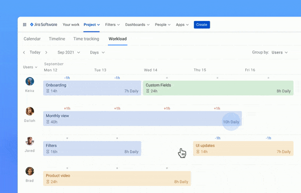 plany-workload.gif