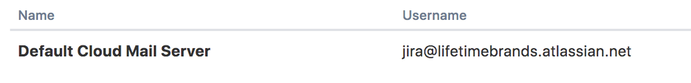 Screen Shot 2022-04-15 at 9.49.36 AM.png