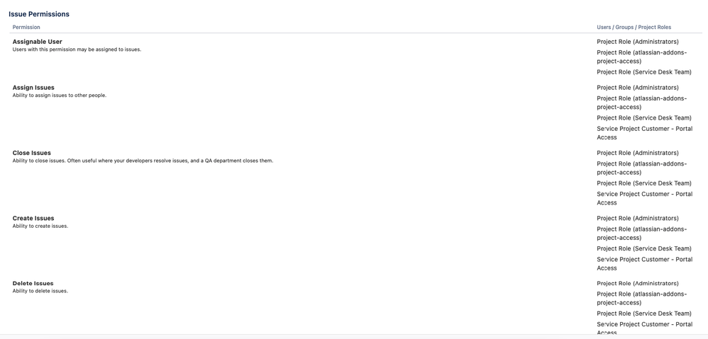 Issue permissions 1.png