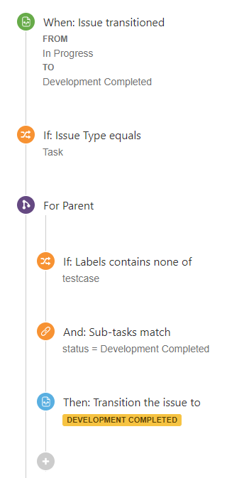 Jira automation example.PNG