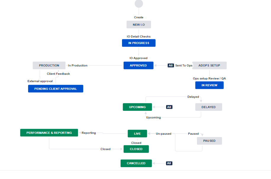jira_2.PNG