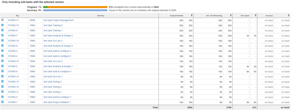 time tracking report.png
