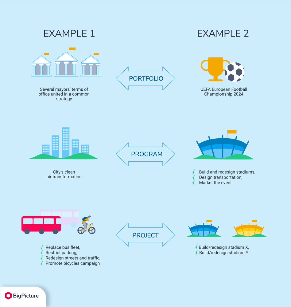 portfolio-view-infographic (1).png