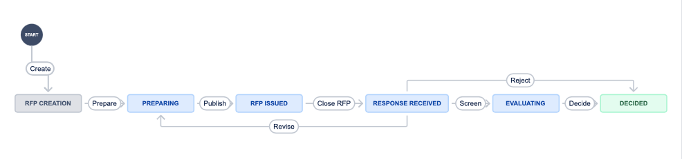 workflow.png
