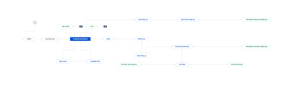 workflow.png