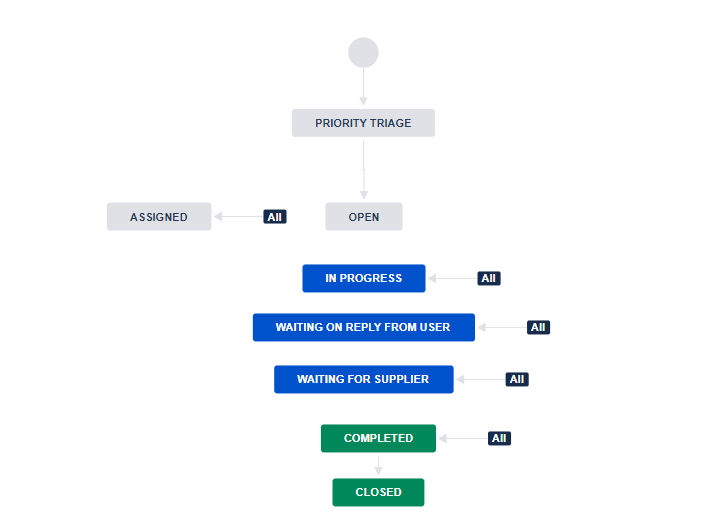 JIRA3.png