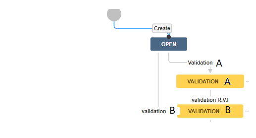 workFlow.png