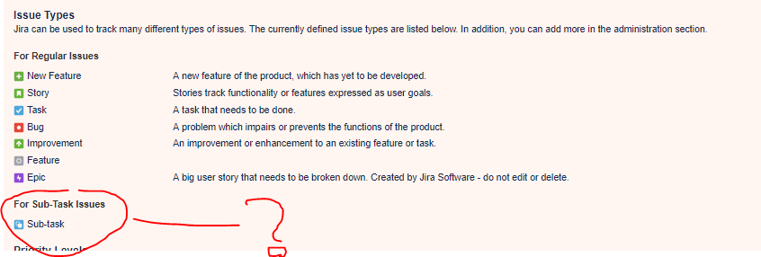 sub-issue.PNG