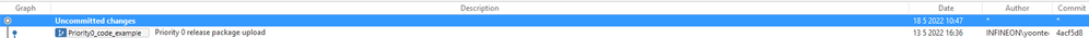 Not merged in SourceTree.PNG