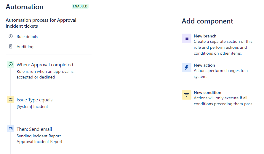 Jira process.png