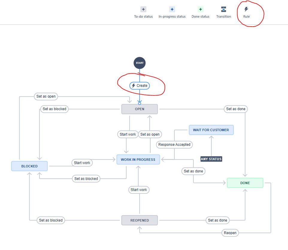 WorkFlow.JPG