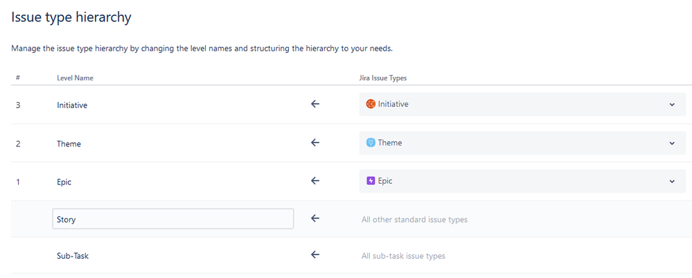 jira hierarchy.png