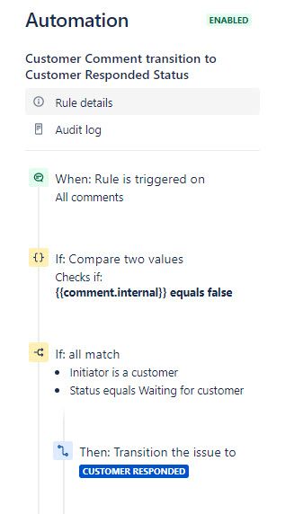 automation for customer responded.jpg