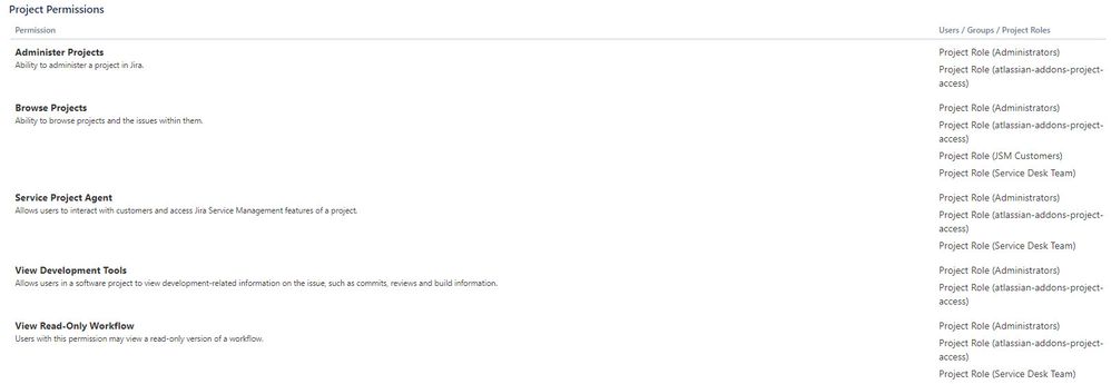 Project permissions.jpg