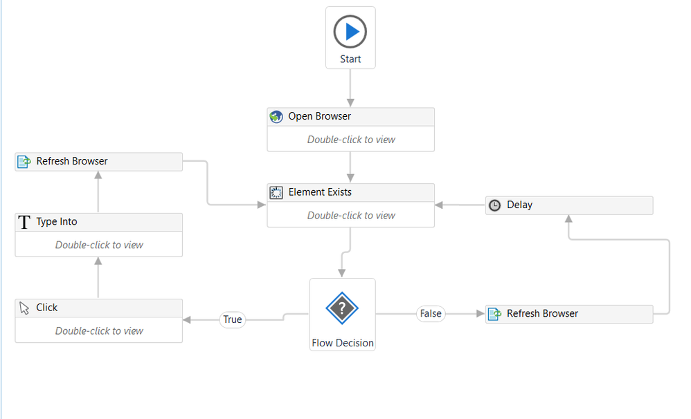 UiPath flow.png