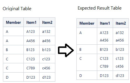 how to merge row cells.png
