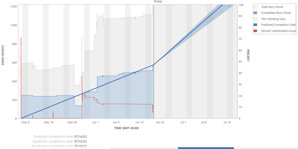 jira version report.png