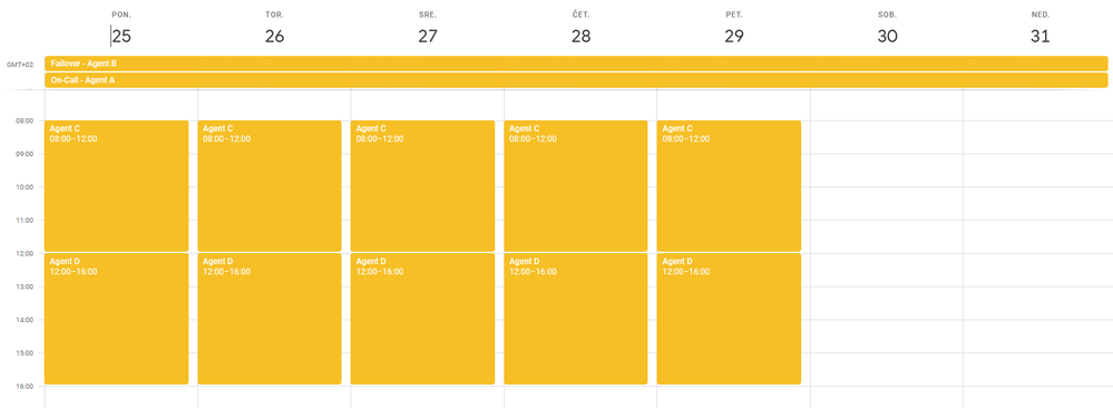 on-call schedule.png