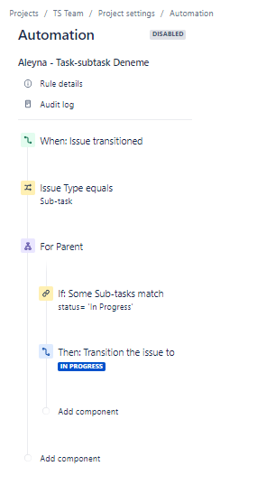 Task Subtask.png