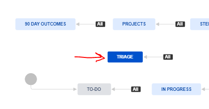 Workflow Status.PNG