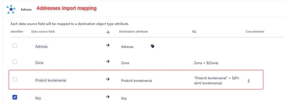 addresses import mapping.jpg
