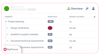 AC_0-Configurable_Overview_module_column_views.gif