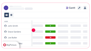AC_7-Story_Point_effort_mode_available_in_the_Gantt_Resource_Panel-16x9_AdobeExpress.gif