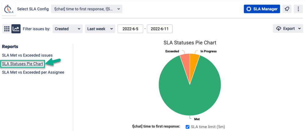 Pie Charts.png