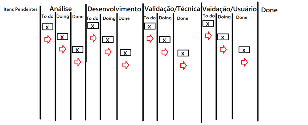 FLUXO JIRA.png