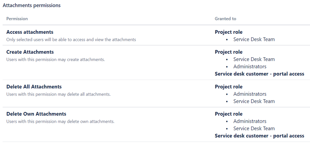 permissions.png