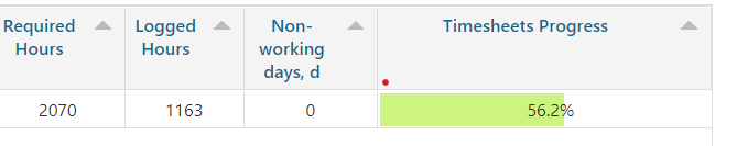 timesheet-Namrutha.png