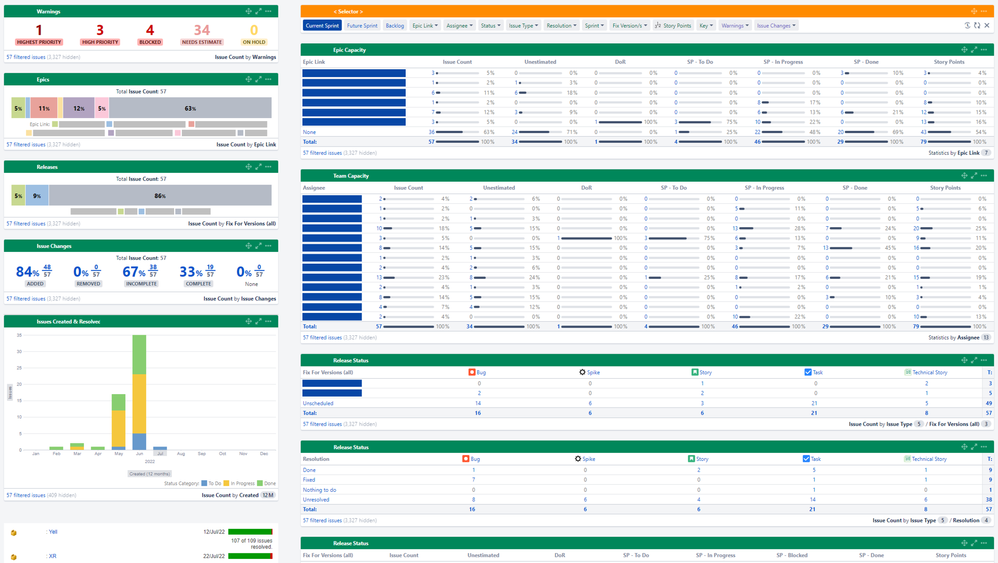 LAS Dashboard.png