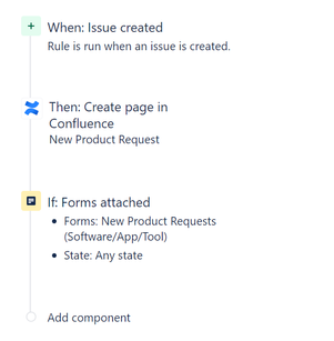confluence.PNG