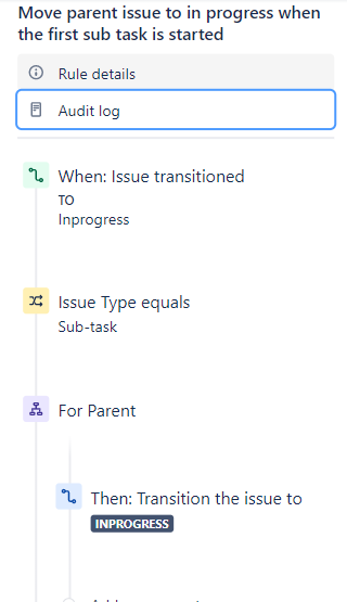 Parent issue.PNG
