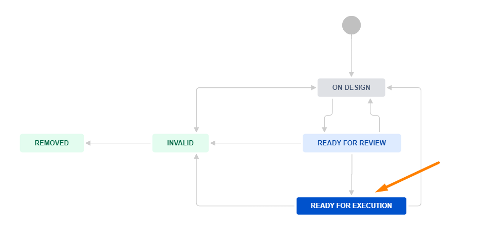 workflow_jira.png