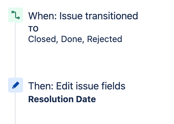 Screenshot 2022-07-10 at 2.16.38 PM.png