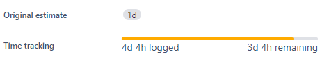 Time logged.png