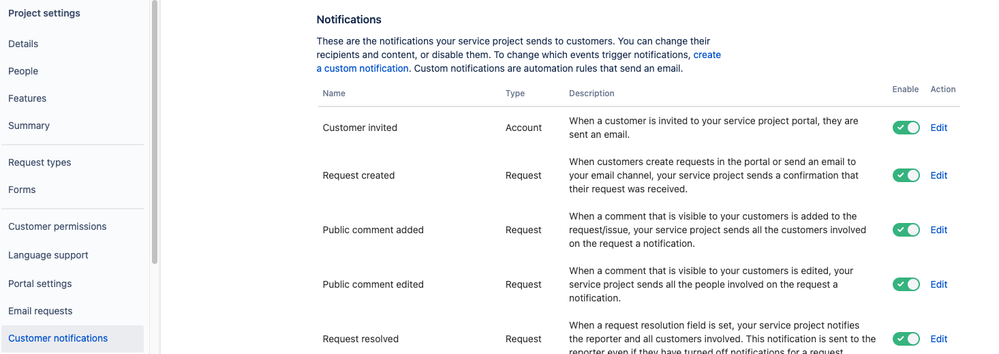 Screen Shot 2022-07-19 - Customer Notifications.png