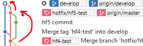 2018-04-27 10_00_55-Sourcetree.png