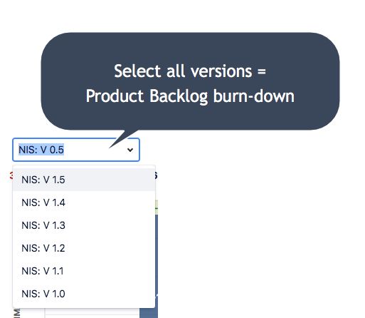 PBL burndown.jpg