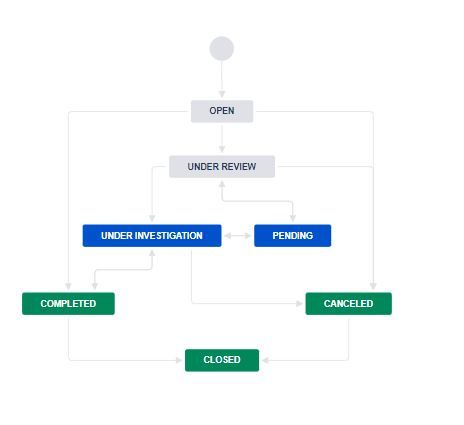 workflow.JPG