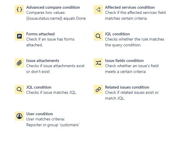 conditions.JPG